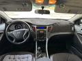 Hyundai Sonata 2010 года за 4 700 000 тг. в Шымкент – фото 5