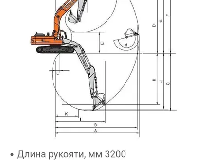 Special equipment Excavators, wheel loaders, graders, dump trucks, bulldoze в Алматы – фото 7