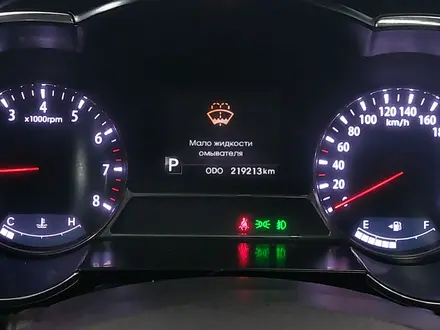 Kia Optima 2011 года за 6 990 000 тг. в Астана – фото 21