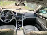 Hyundai Sonata 2014 года за 6 300 000 тг. в Талдыкорган – фото 3