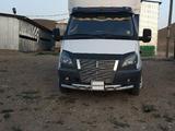 ГАЗ ГАЗель 2011 года за 8 500 000 тг. в Алматы