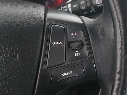 Kia Sorento 2013 года за 7 490 000 тг. в Астана – фото 28