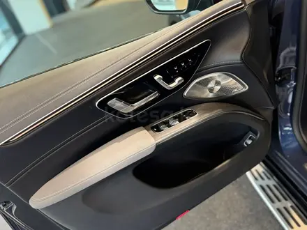 Mercedes-Benz EQS SUV 2025 года за 95 049 240 тг. в Алматы – фото 4