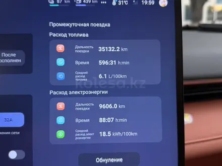 Deepal S07 2025 года за 9 500 000 тг. в Астана – фото 16