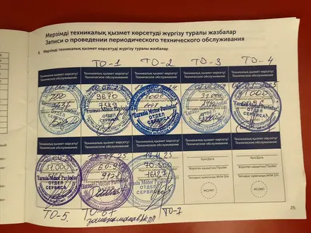 Hyundai Sonata 2022 года за 11 200 000 тг. в Павлодар – фото 2