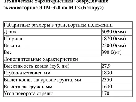 МТЗ (BELARUS) 2020 года за 1 500 000 тг. в Макинск – фото 8