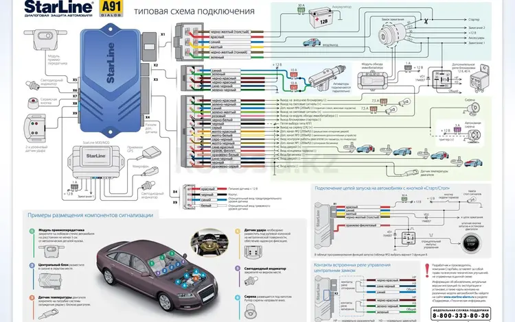 Услуги автоэлектрика и диагностики в Актобе