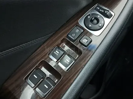 Kia K7 2014 года за 6 900 000 тг. в Астана – фото 23