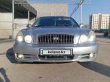Hyundai Sonata 2002 года за 2 000 000 тг. в Шымкент