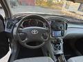 Toyota Highlander 2001 года за 5 500 000 тг. в Алматы – фото 4