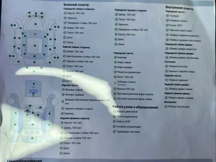 Hyundai Tucson 2018 года за 9 000 000 тг. в Астана – фото 8