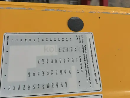 Howo  T5G 2025 года за 7 000 000 тг. в Алматы – фото 10