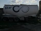 CIMC 2023 года за 13 000 000 тг. в Шымкент