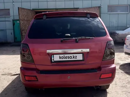 Kia Sorento 2008 года за 5 200 000 тг. в Астана – фото 6