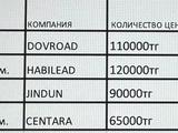 Шины на фуры за 110 000 тг. в Алматы – фото 3