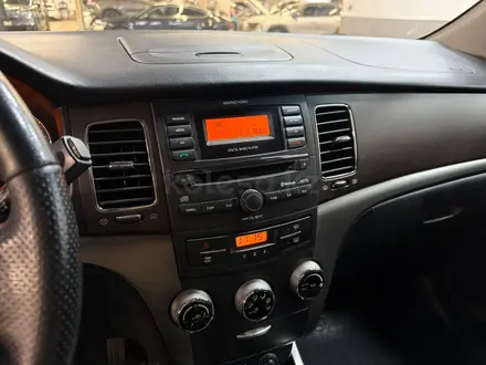 SsangYong Actyon 2013 года за 5 590 000 тг. в Алматы – фото 17