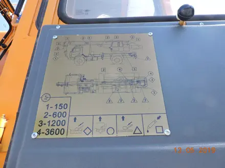 Ивановец  Автокран 2020 года за 44 900 000 тг. в Алматы – фото 83