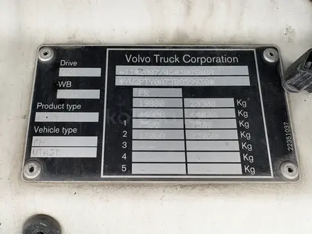 Volvo  FH 2018 года за 37 000 000 тг. в Алматы – фото 10