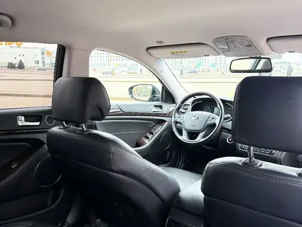 Kia K7 2015 года за 8 800 000 тг. в Алматы – фото 59
