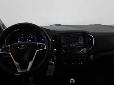 ВАЗ (Lada) XRAY 2019 года за 3 990 000 тг. в Астана – фото 14