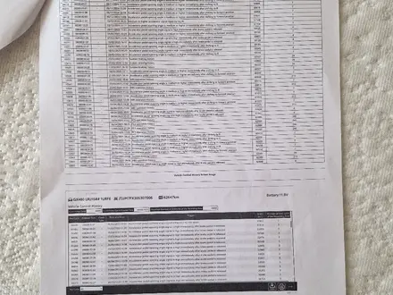 Lexus GX 460 2021 года за 37 500 000 тг. в Актау – фото 35