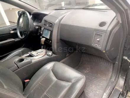 SsangYong Kyron 2007 года за 1 500 000 тг. в Туркестан – фото 8