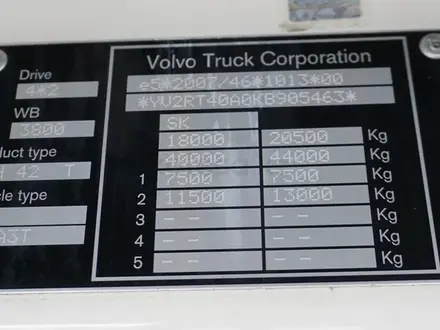 Volvo  VOLVO / FH / 500 / EURO 6 / ACC / GLOBETROTTER XL 2020 года за 39 000 000 тг. в Павлодар – фото 6