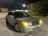 Hyundai Sonata 2004 годаүшін1 750 000 тг. в Атырау