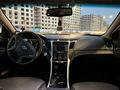 Hyundai Sonata 2013 года за 5 100 000 тг. в Астана – фото 11