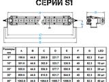 Однорядная светодиодная панель Aurora ALO-S1-10-D1J за 50 400 тг. в Алматы – фото 4