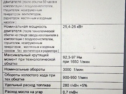 Беларус 2019 года за 8 000 000 тг. в Шымкент – фото 2